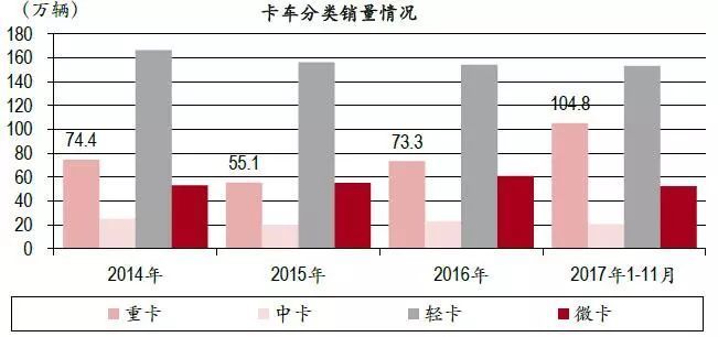 重卡銷量暴漲50%，明泰鋁業車用鋁合金板訂單大幅攀升