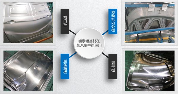 深耕汽車輕量化用鋁市場  明泰鋁業助推鄭州市鋁工業轉型升級